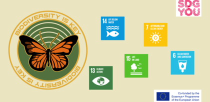 Biodiversity Camp